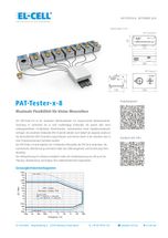 Modularer Mehrkanalpotentiostat für hochpräzise elektrochemische Messungen