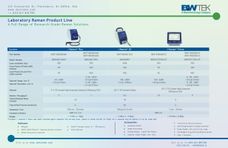 Mobiles Raman-Spektrometer für Echtzeit-Datenanalyse vor Ort