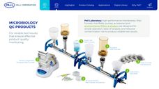 Produtos de controlo de qualidade para microbiologia