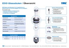 Robuste Glassäulen für anspruchsvolle MPLC-Anwendungen