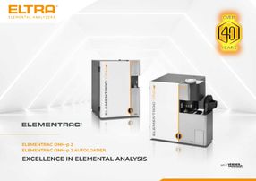 Mehr Nachhaltigkeit & Batterierecycling mit fortschrittlicher Sauerstoff- und Stickstoffanalyse