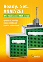 Simple and efficient nitrogen and protein determination using the Dumas method