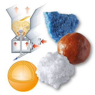 Spray granulation drying of liquids to granules and pellets