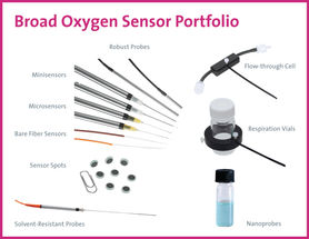 para el medidor de oxígeno de bolsillo FireStingGO2