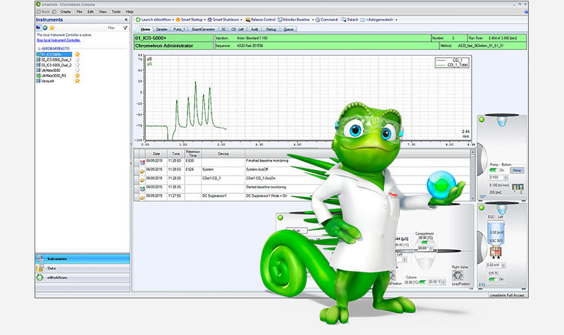 Thermo Scientific™ Dionex™ Chromeleon™ Chromatography Da ...