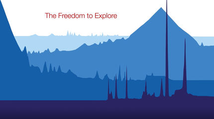 Be a Pioneer – the Freedom to Explore Ion Chromatography