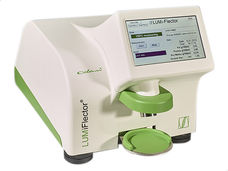 fat analyzers