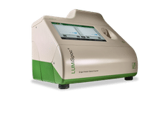 particle analyzers