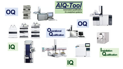Automatische Instrument-Qualifikation mit AIQ-Tool Software- herstellerunabhängig, sicher, einfach