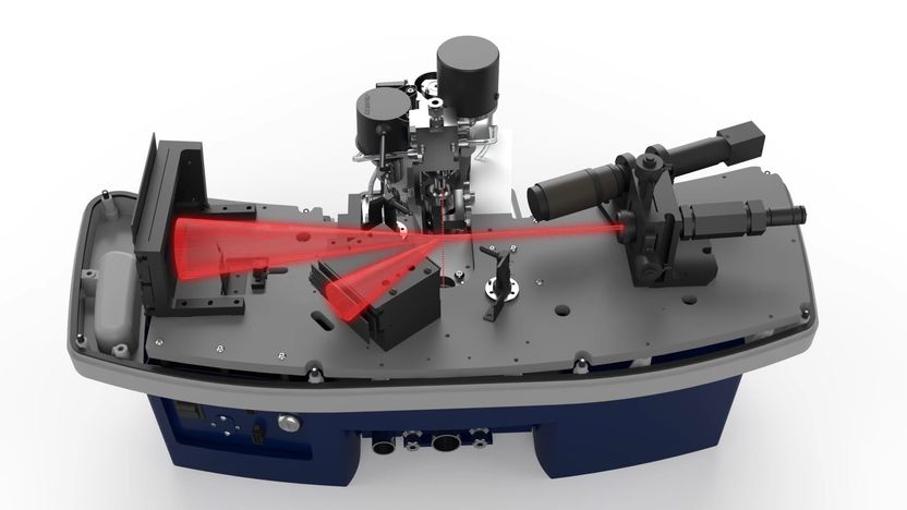 Synchronous determination of particle size and particle shape