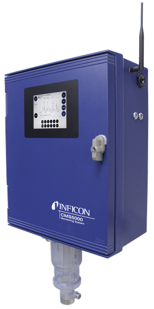 CMS5000 Kontinuierliche Gas/Chromatorgraph-Überwachungslösung in Wasser/Luft für VOCs