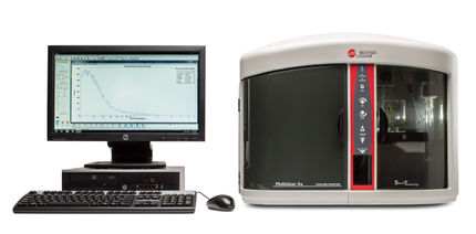 Particle counting and particle size distributions with highest resolution