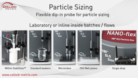The flexible dip-in probe allows particle size measurements in almost any vessel. Even inline within processes.