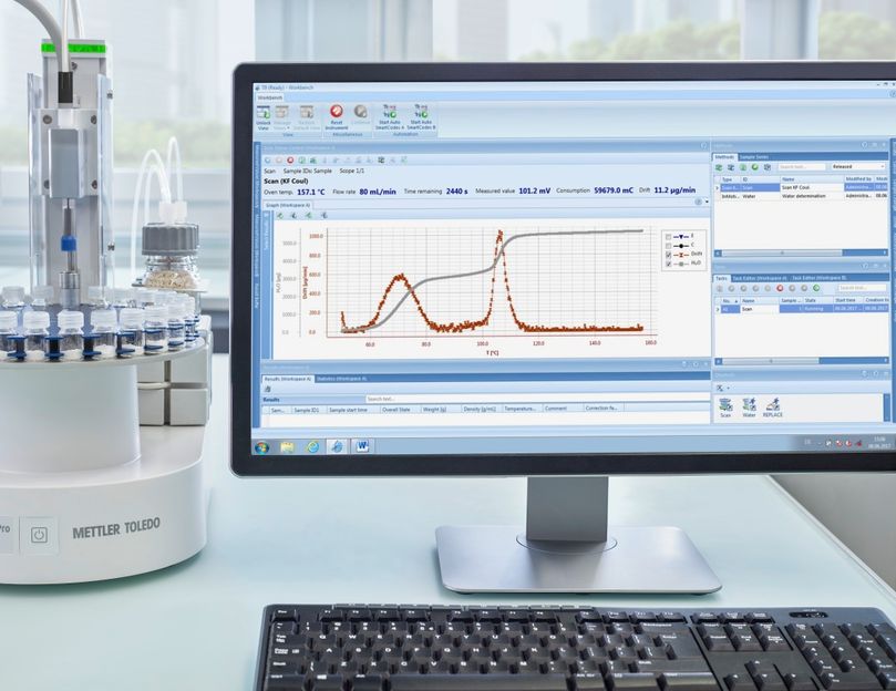 Auswertung mit der LabX-Software