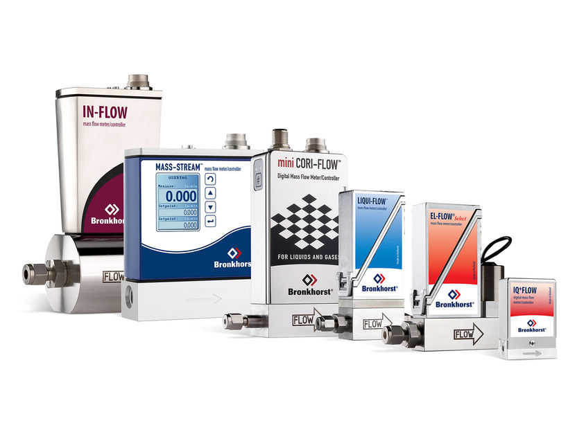 Gas and Liquid Flow Meters/Controllers