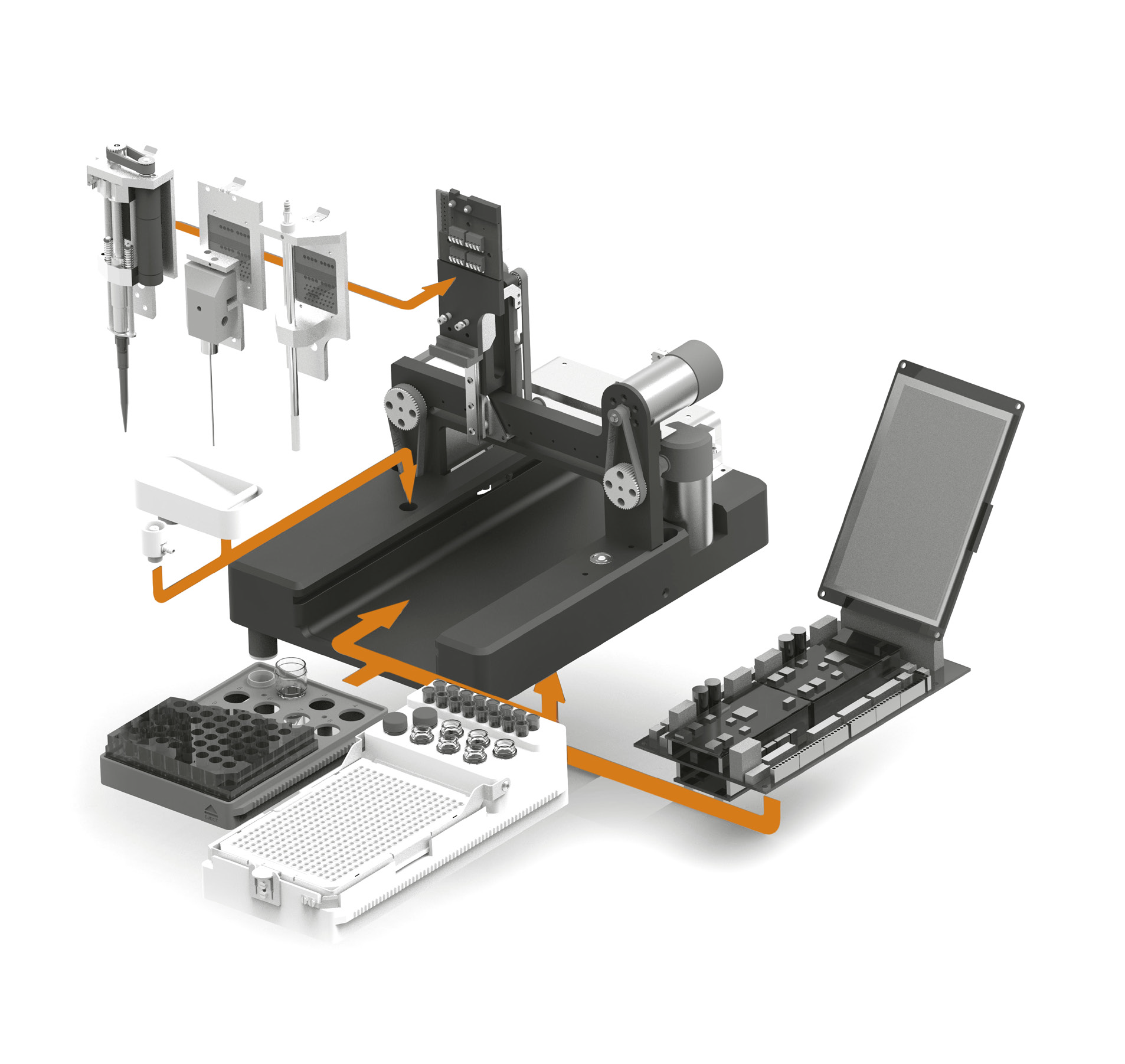 Mini device platform (MDP) - Flexible use thanks to its modular structure