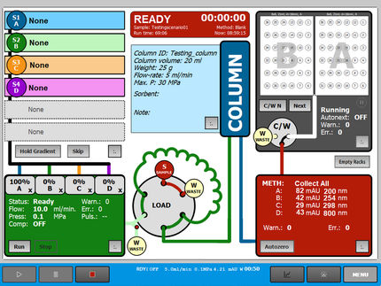 Sophisticated touch screen menu makes operating user friendly