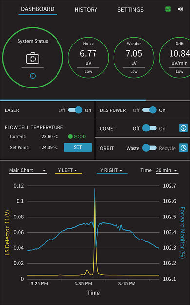 Health indicator - green, the system is ready to measure ...