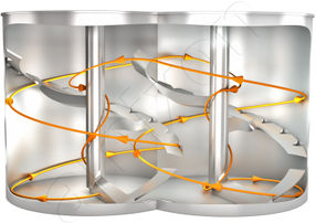 Three-dimensional flow in the amixon® twin-shaft mixer