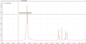 Raman Spectrum of PE