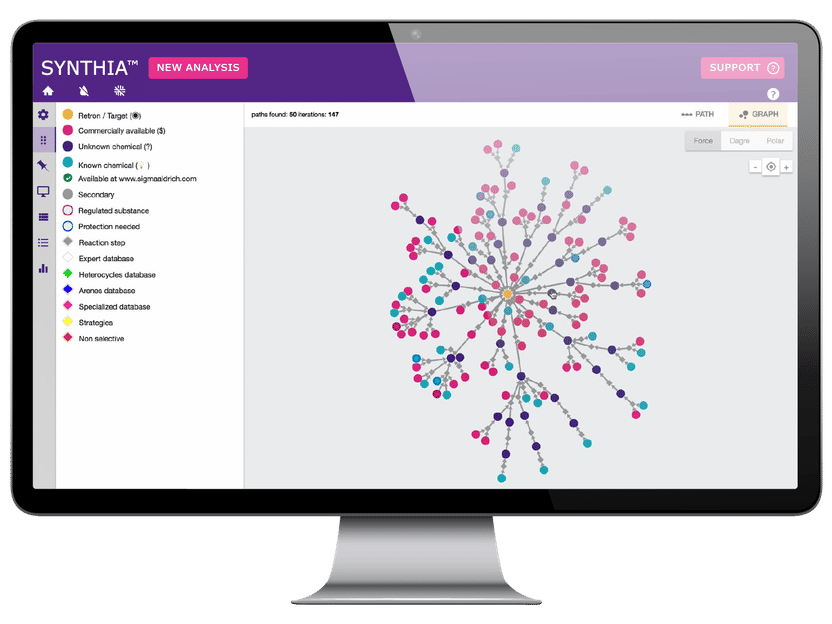 SYNTHIA Retrosynthesis Software - Graph View