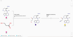 SYNTHIA Retrosynthesis Software - Full Pathway Scheme