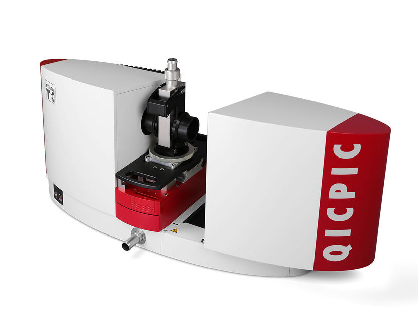 QICPIC with high volume open-loop-cell FLOWCELL for mid ...