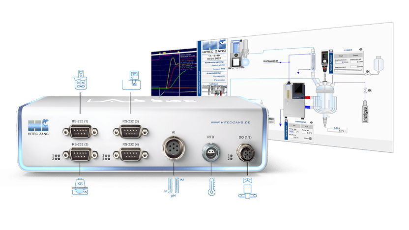 Operate laboratory equipment via a central interface