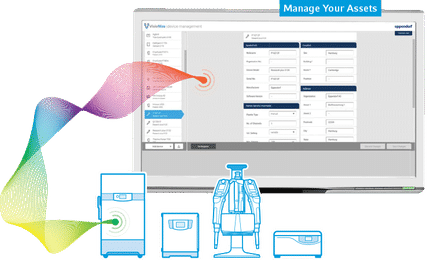 VisioNize Lab Suite - cloud-based lab and device management platform