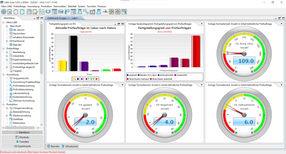 LIMS Dashboard