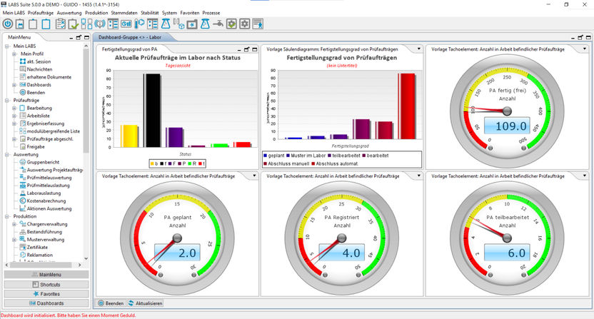 LIMS Dashboard