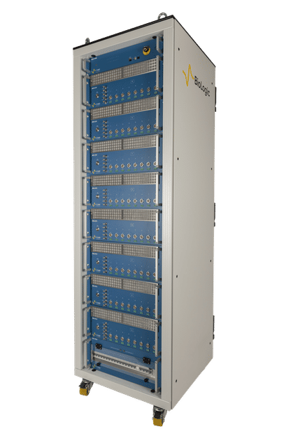 Battery Cyclers for Cell Characterization: Modularity, Performance and Flexibility