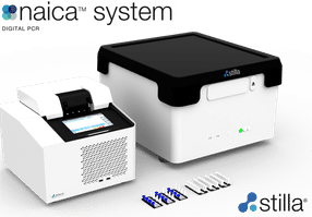 High sensitivity and multiplexing for DNA/RNA detection and quantification-Naica Digital PCR System