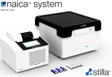 sistemas PCR