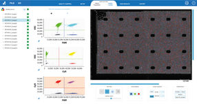 Benutzerfreundliche Software und intuitive Visualisierun ...