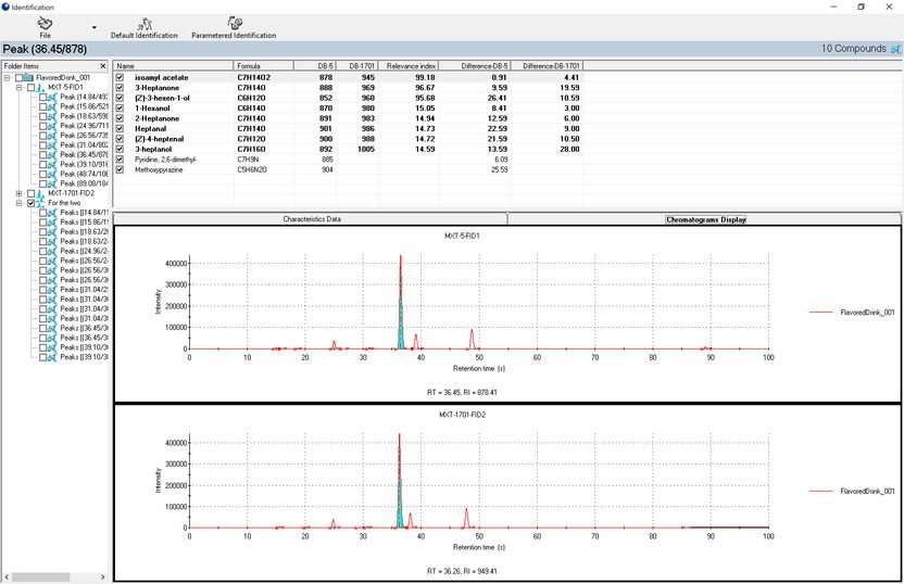 Base de datos AroChemBase - para la identificación de to ...