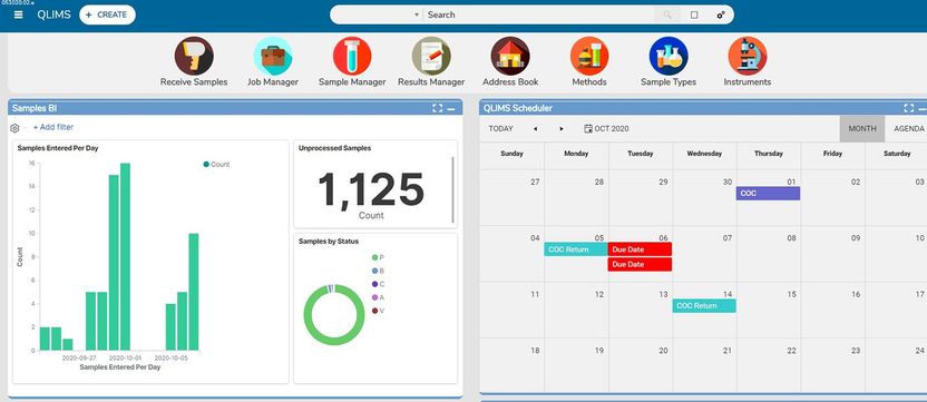 Zukunftssicheres Daten- und Qualitätsmanagement in Labor und Forschung: Software und Services