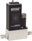 Brooks Instrument SLA 5800 Massendurchflussregler für die verlässliche Prozessregelung