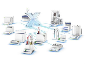 LabX Laboratory Software connects to multiple Mettler-Toledo lab instruments