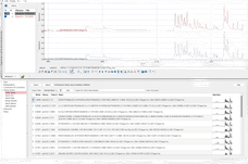 spectra libraries