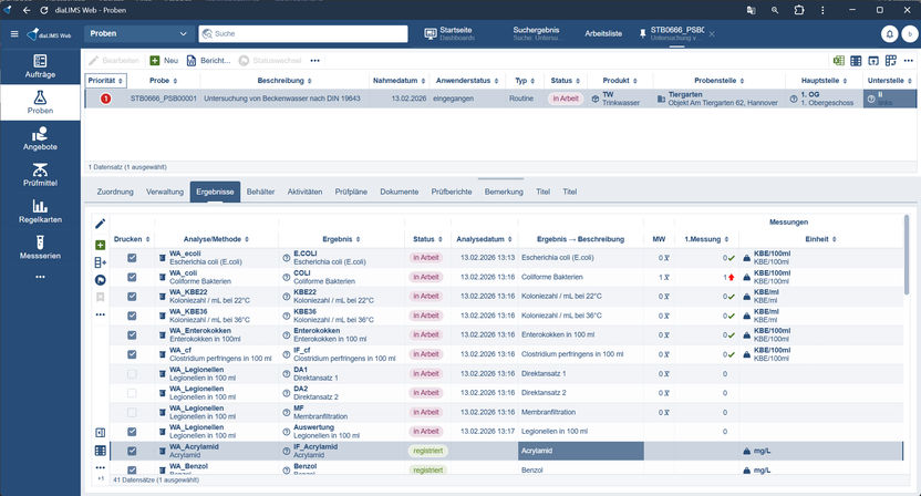 Sample and results overview