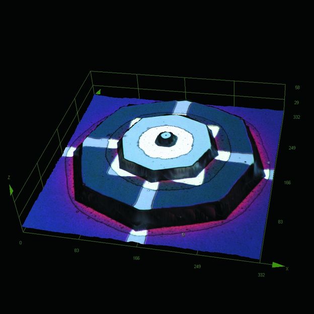 3D-Aufnahme