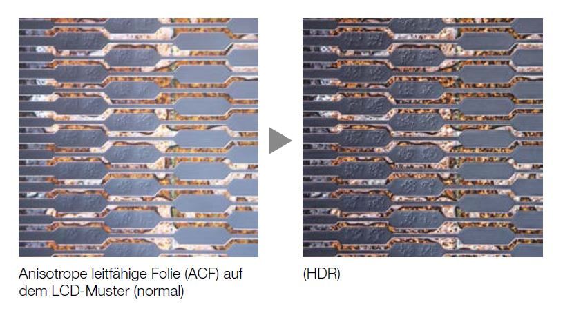 HDR: Höhere Auflösung als das menschliche Auge