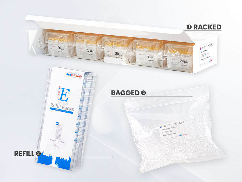3 métodos de envasado: en bastidor, en bolsa/en bulto, ...