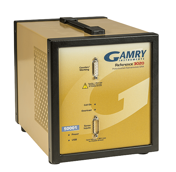 Electrochemistry - state of the art
