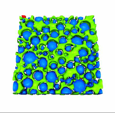 3D Raman image of a pharmaceutical emulsion