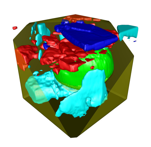 Image Raman 3D du miel: grains de pollen (vert), cristau ...