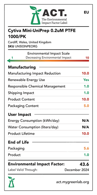 Mini-UniPrep™ ACT label, an environmental impact score