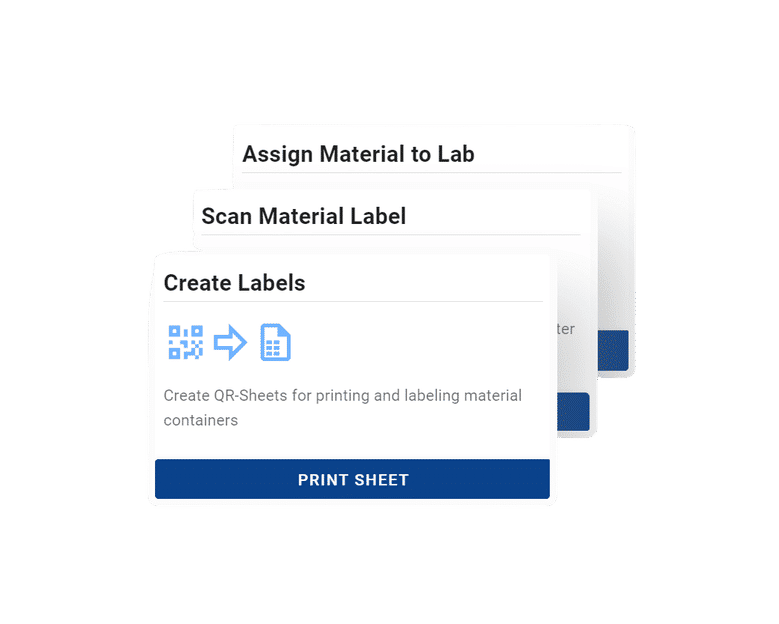 Clearly structured workflow for dedicated user groups