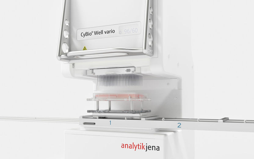 CyBio Well vario | Pipettiersysteme | Analytik Jena